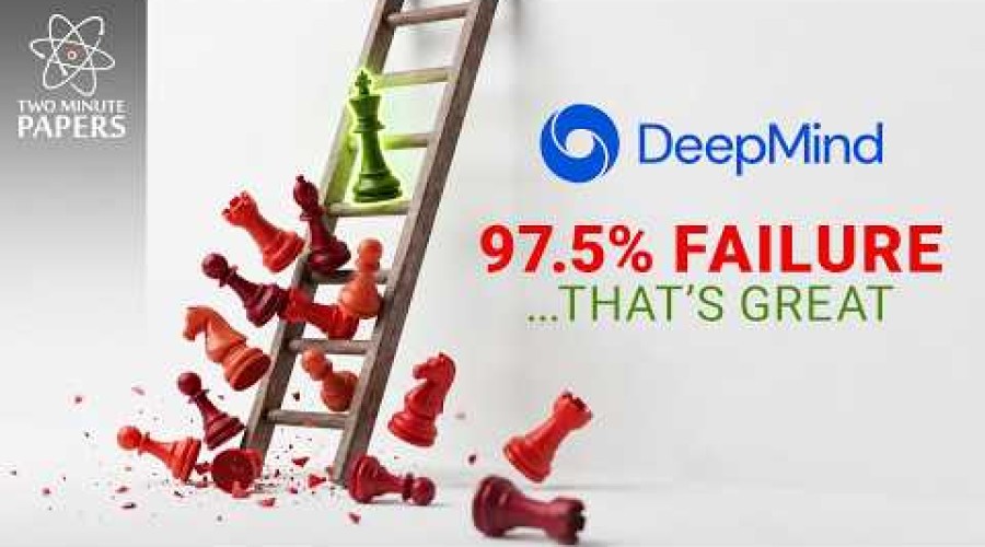 AlphaProof Nexus: איך AI של DeepMind פתר תשע בעיות מתמטיות בנות עשרות שנים