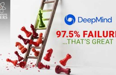 AlphaProof Nexus: איך AI של DeepMind פתר תשע בעיות מתמטיות בנות עשרות שנים